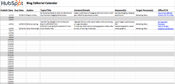 HubSpot editorial content calendar